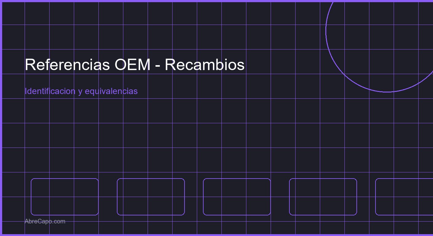 Pieza de recambio Varios fabricantes con referencia 1500W5