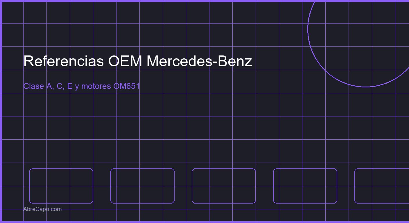 Referencia A1694641518: que pieza es, compatibilidad y donde comprar