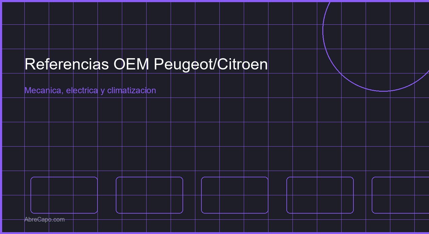 Referencia 13265280: que pieza es, compatibilidad y donde comprar