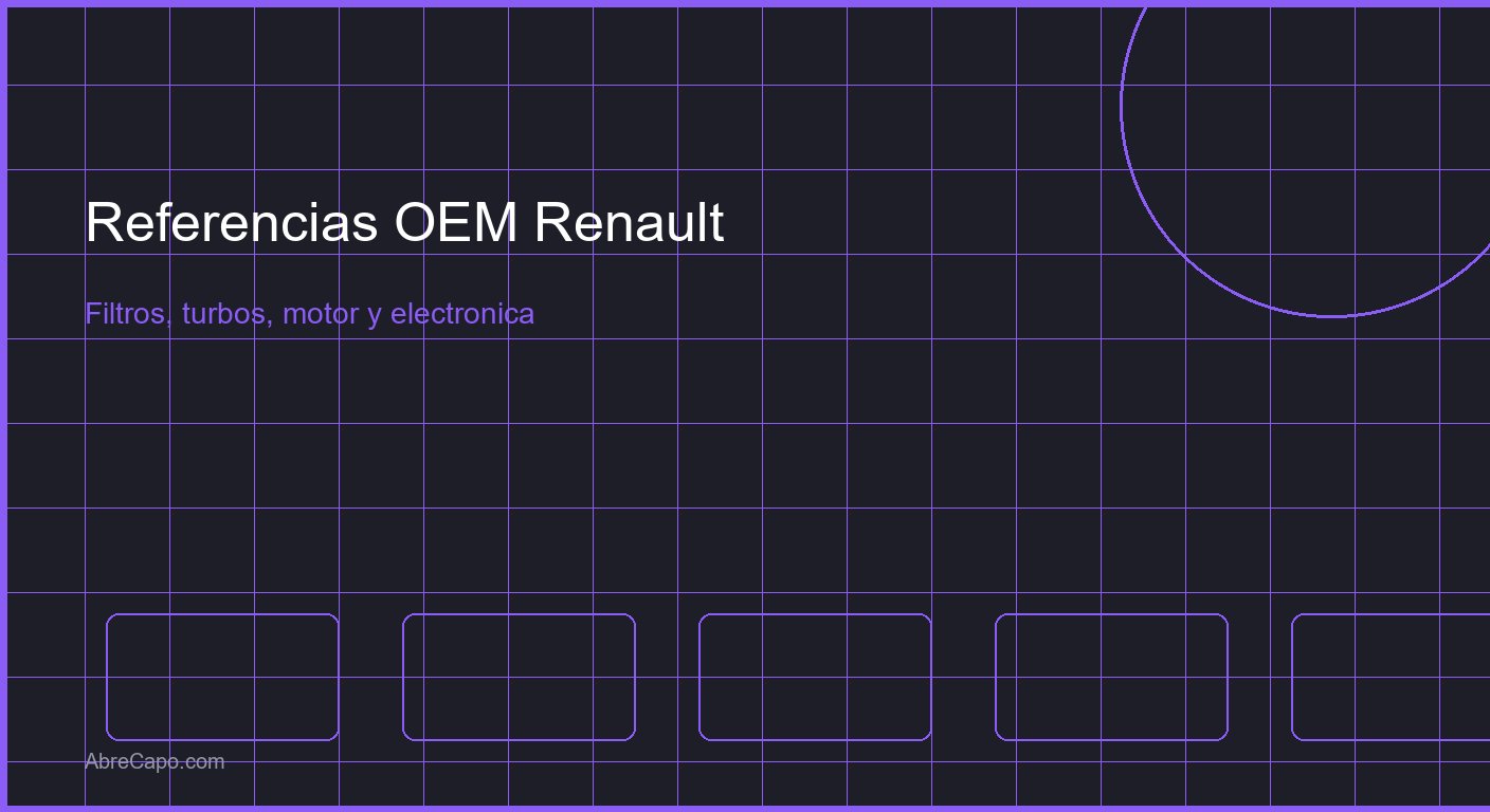 Referencia 110600260R: que pieza es, compatibilidad y donde comprar