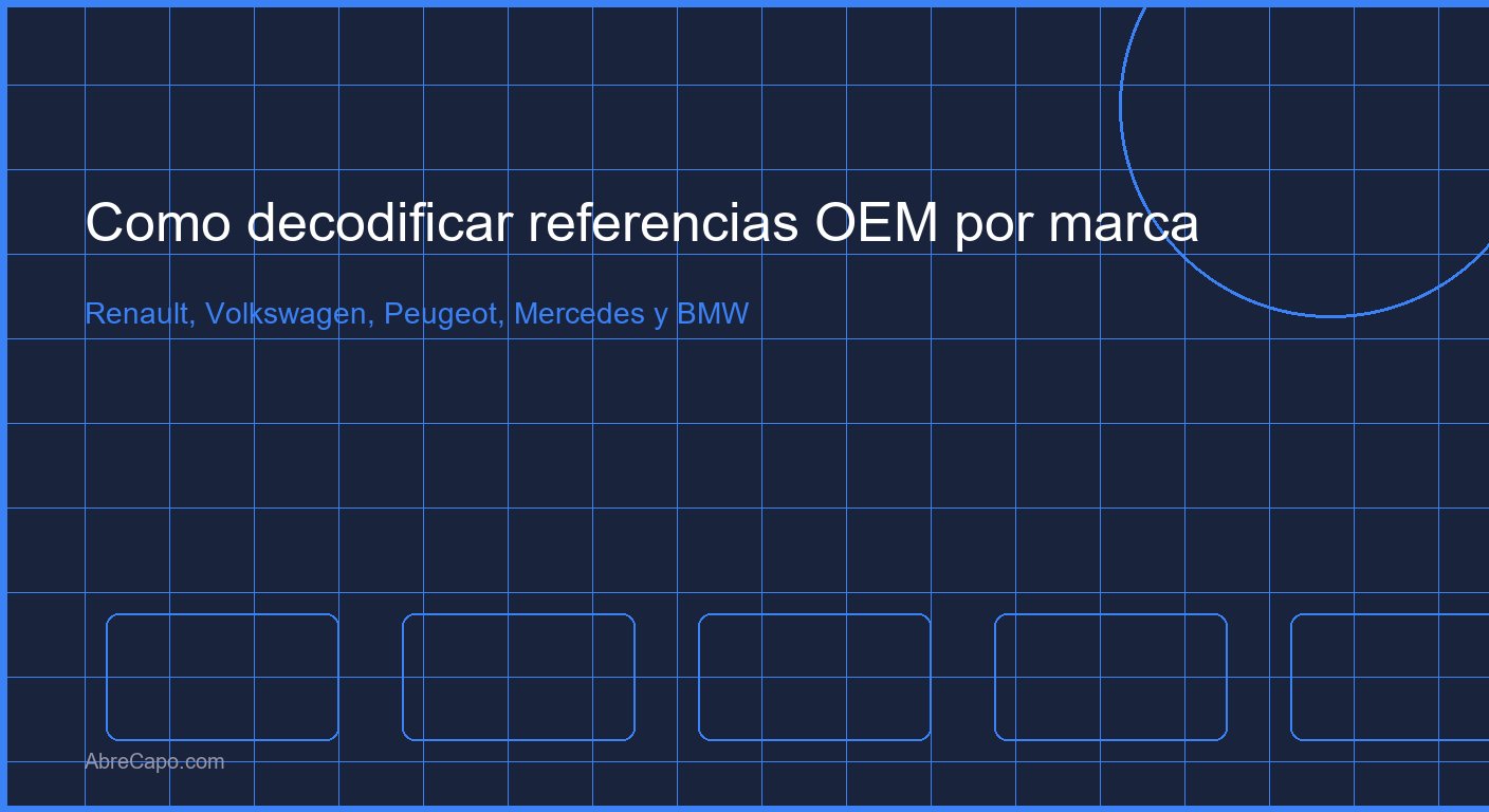 Pieza de recambio de coche con referencia OEM grabada junto a un catálogo de piezas abierto
