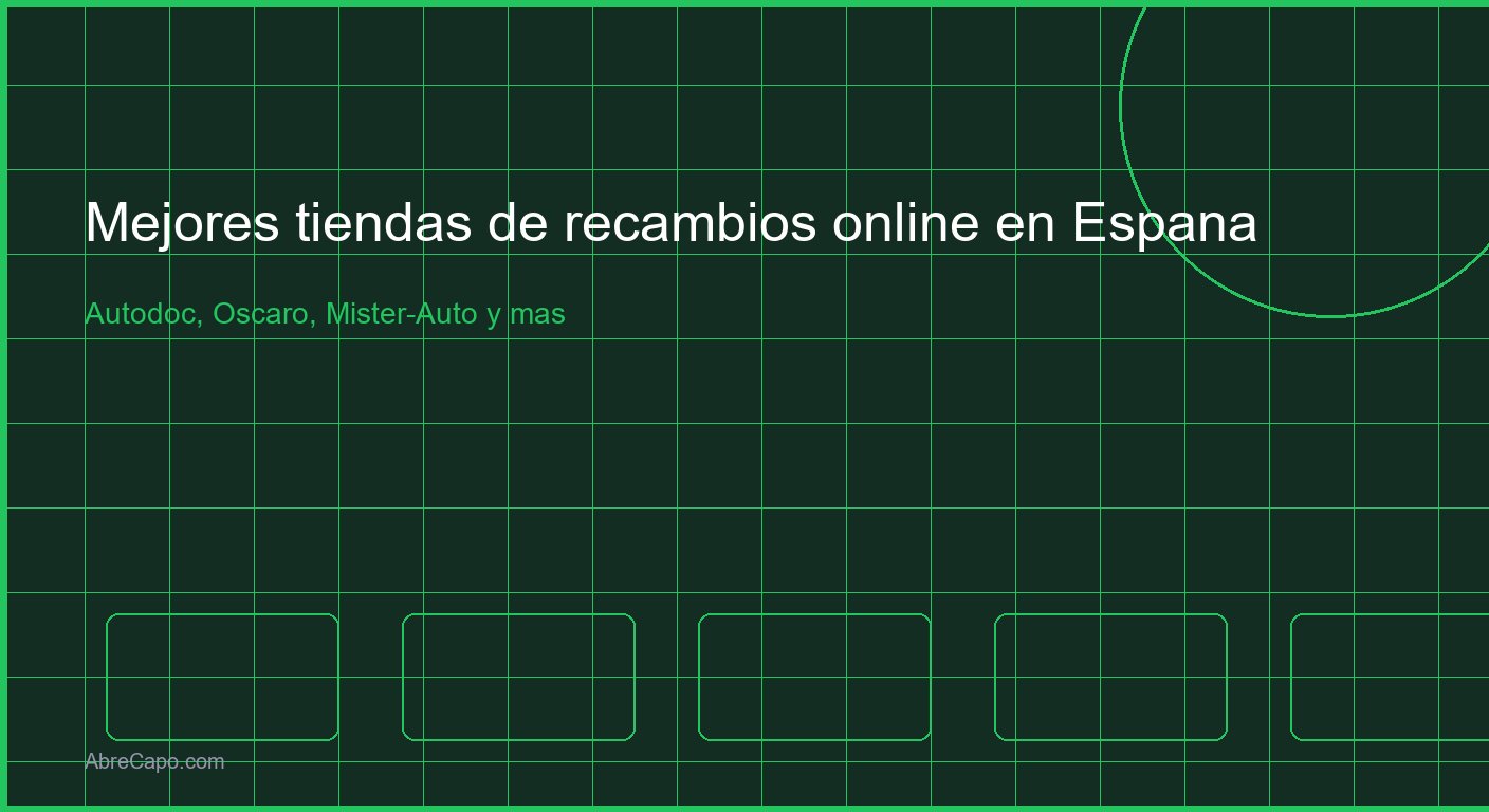 Pantalla de ordenador mostrando varias tiendas online de recambios de coche con cajas de piezas alrededor